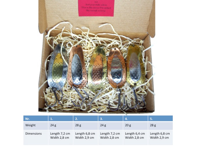 handmade fishing spoons, copper pike spoons, handcrafted brass lure, spinner box