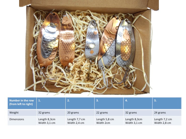 classic fishing spoon set, hand crafted fishing spoons, gold pike spoons, salmon lure copper with treble hook, 5 pieces