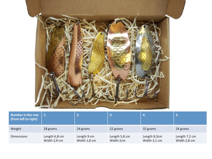 classic fishing spoon set, handmade fishing spoons, gold pike spoons, salmon lure copper with treble hook, 5 pieces