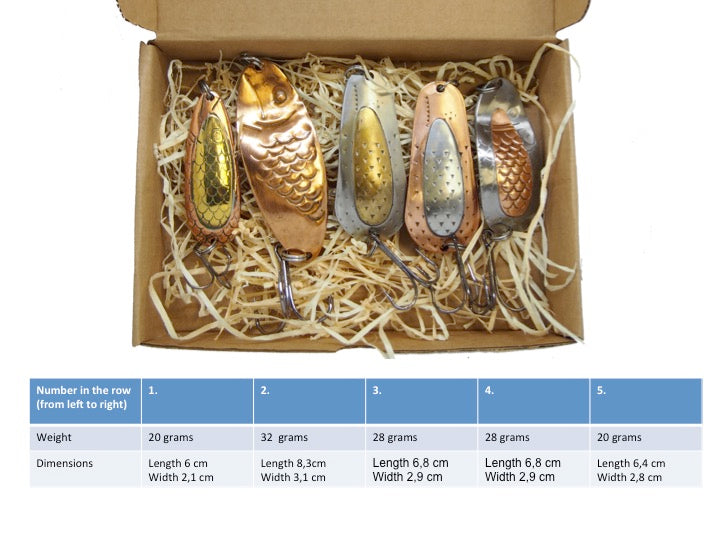 pike fishing spoon set, handmade fishing spoons, gold pike spoons, salmon lure copper with treble hook, 5 pieces