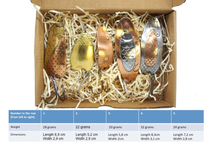 classic salmon spoon set, handmade fishing spoons, gold pike spoons, pike lure copper with treble hook, 5 pieces